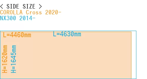 #COROLLA Cross 2020- + NX300 2014-